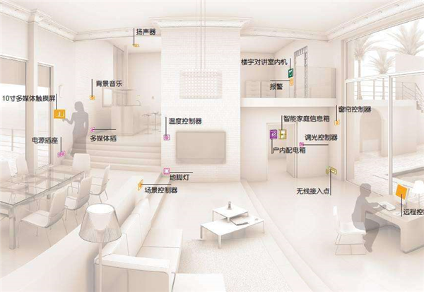 陳國(guó)章《影響力對(duì)話》:智能家居多元化發(fā)展的新格局